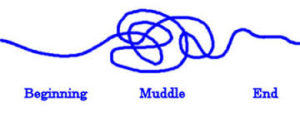 muddle-3